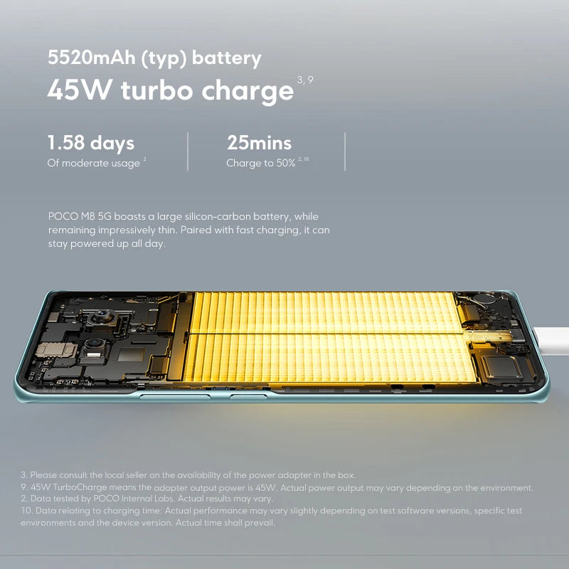 POCO M8 5G Smartphone Global Version Snapdragon® 6 Gen 3  Octa core 6.77" 120Hz Flow AMOLED Display 50MP Camera 5520mAh battery 45W turbo charging  NFC - Limetastore