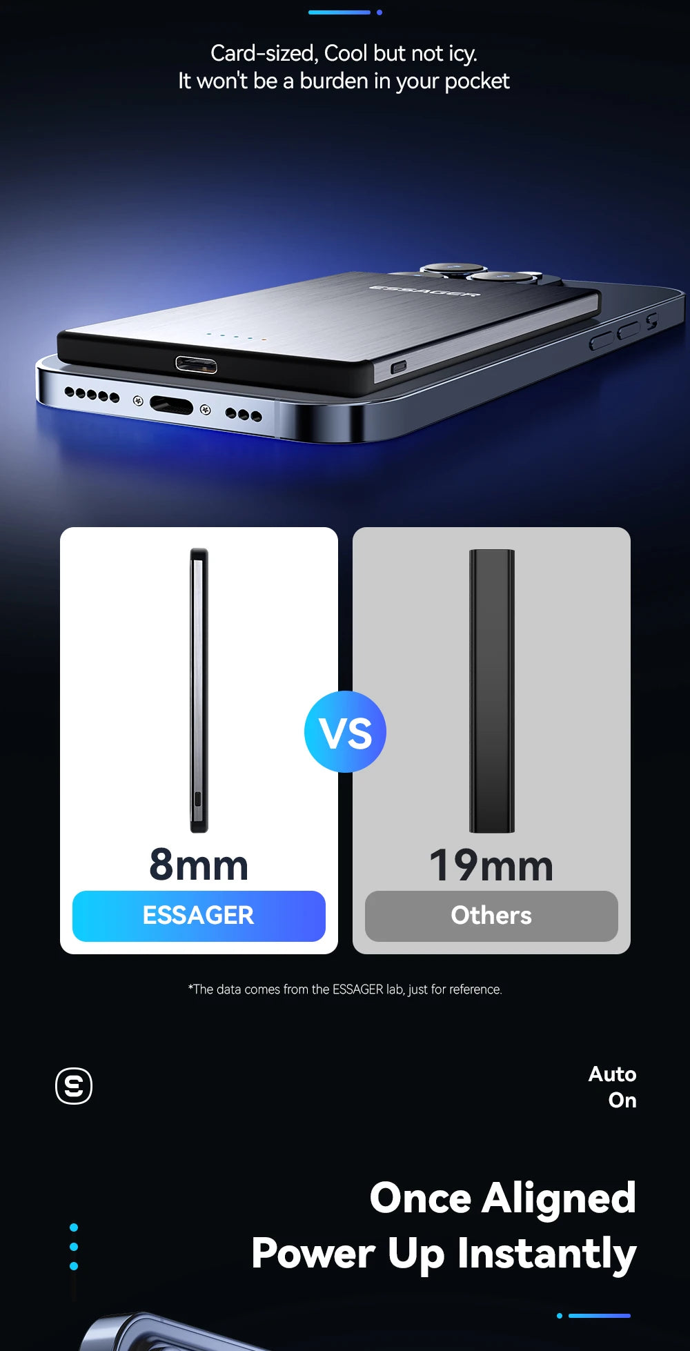 ESSAGER 20W magnetni brezžični polnilnik, 5000 mAh, tanek, MagSafe