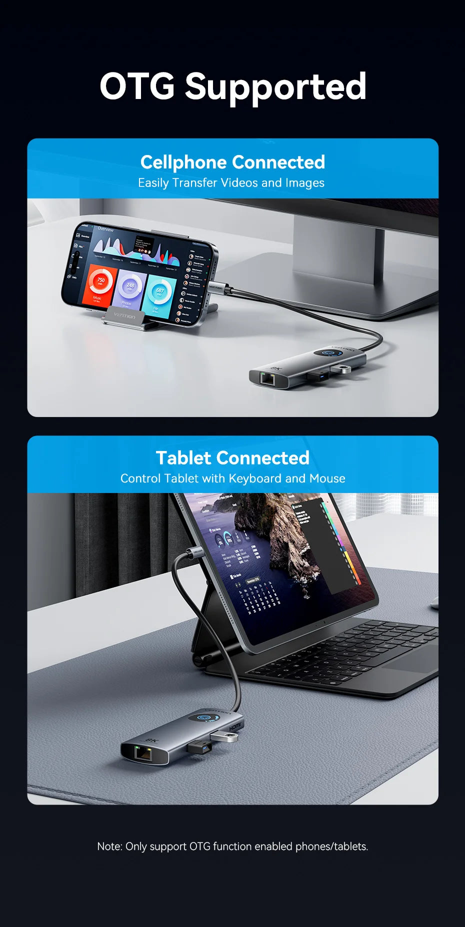 Vention vozlišče USB-C 8K/4K HDMI | LED-zaslon, USB-A/C 3.0, 3.2 Gen1, gigabitni ethernetni adapter