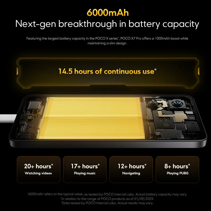 POCO X7 Pro 5G Smartphone Global Version Dimensity 8400-Ultra 50MP camera 6.67" 120Hz display  90W 6000mAh Battery NFC - Limetastore