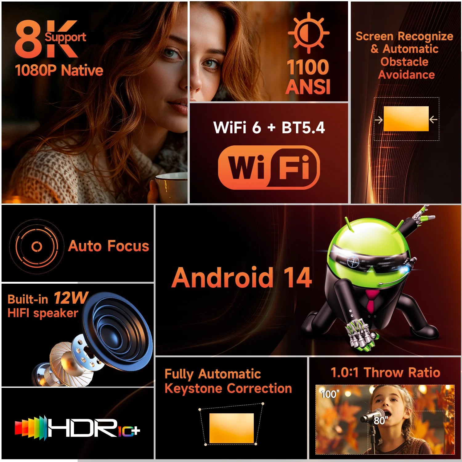 Pametni projektor Magcubic HY450 MAX | 1100 ANSI 1080P | Android 14 in podpora za 8K