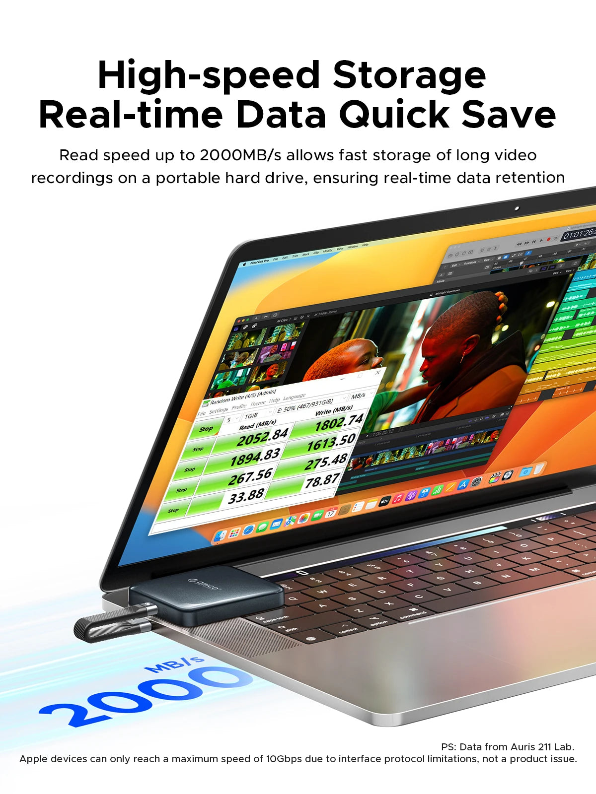 ORICO magnetni prenosni SSD USB3.2 20Gbps podpira snemanje videoposnetkov 4K ProRes za zunanji SSD disk serije iPhone 15 Pro