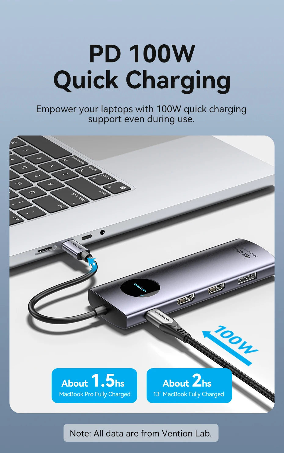 Vention USB‑C 10‑in‑1 Hub | HDMI + DP 4K60Hz, RJ45, PD 100W, USB 3.0 Docking Station
