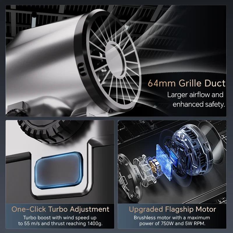 Turbo Jet Fan Max – potisk 1,4 kg, 750 W visoko zmogljiv avtomobilski sušilec | 64 mm brezkrtačni turbo ventilator