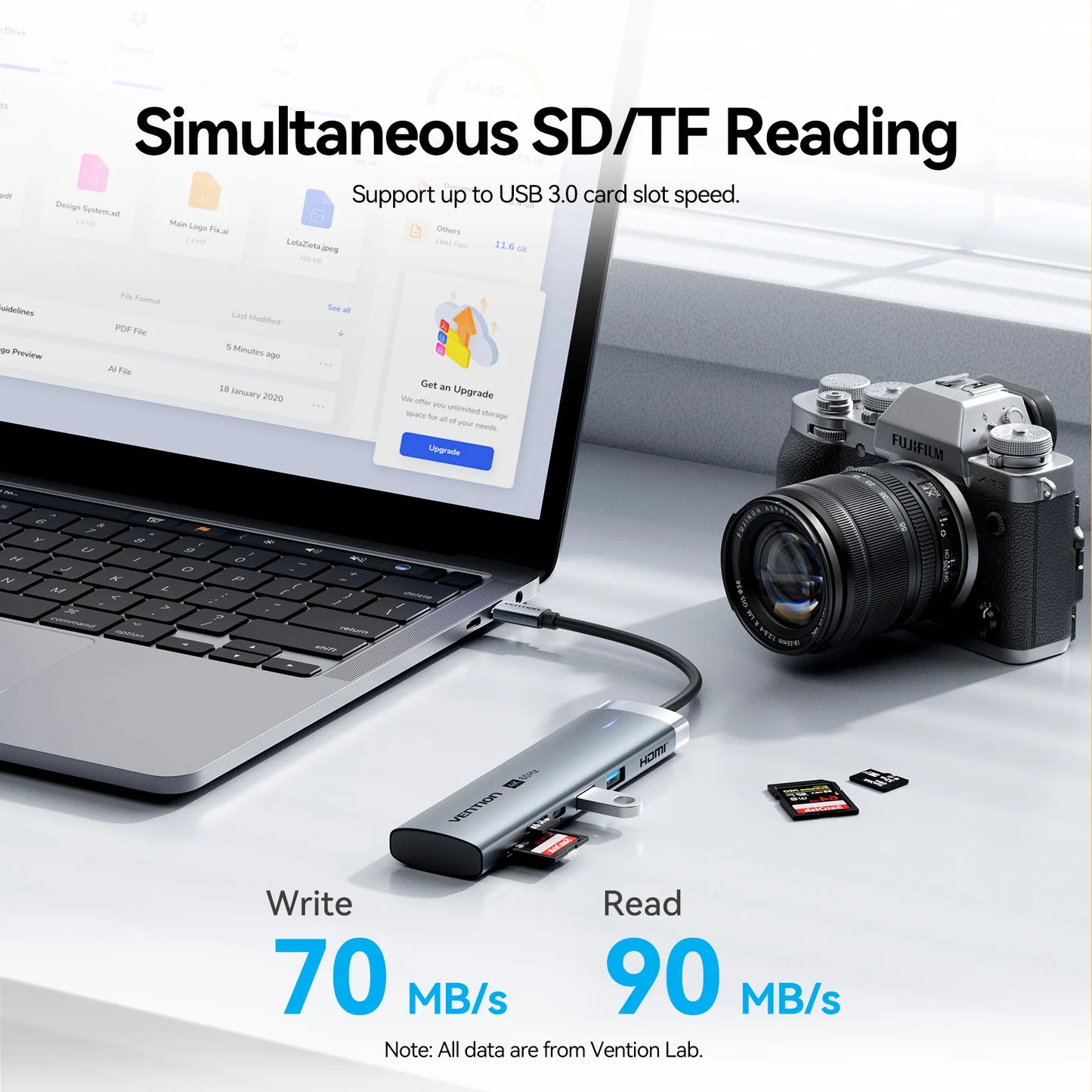 Vention USB‑C 7‑in‑1 Hub | 4K60Hz HDMI, USB 3.0, SD/TF, PD 100W Docking Station