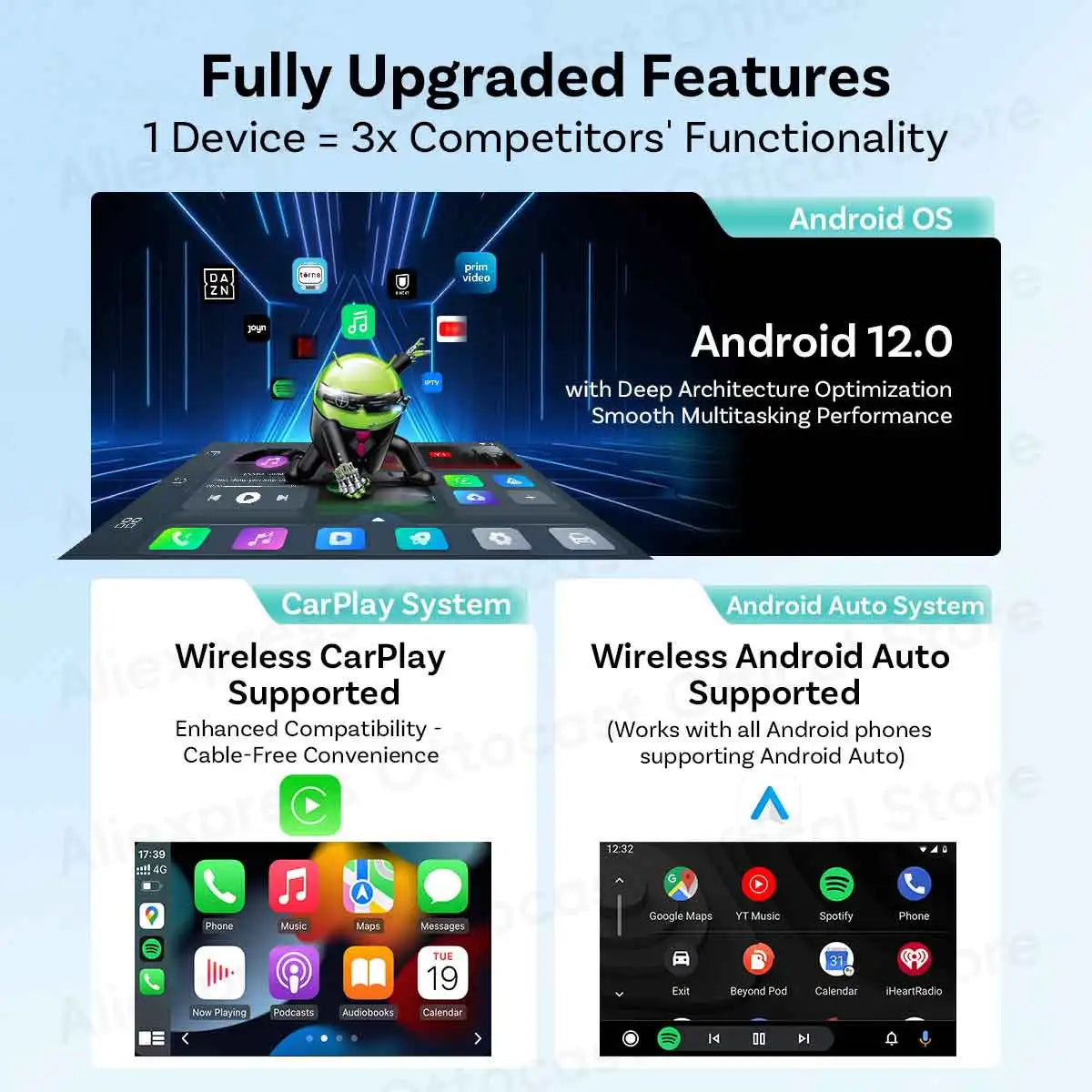 OTTOCAST Play2Video Ultra 2026 Wireless CarPlay Adapter