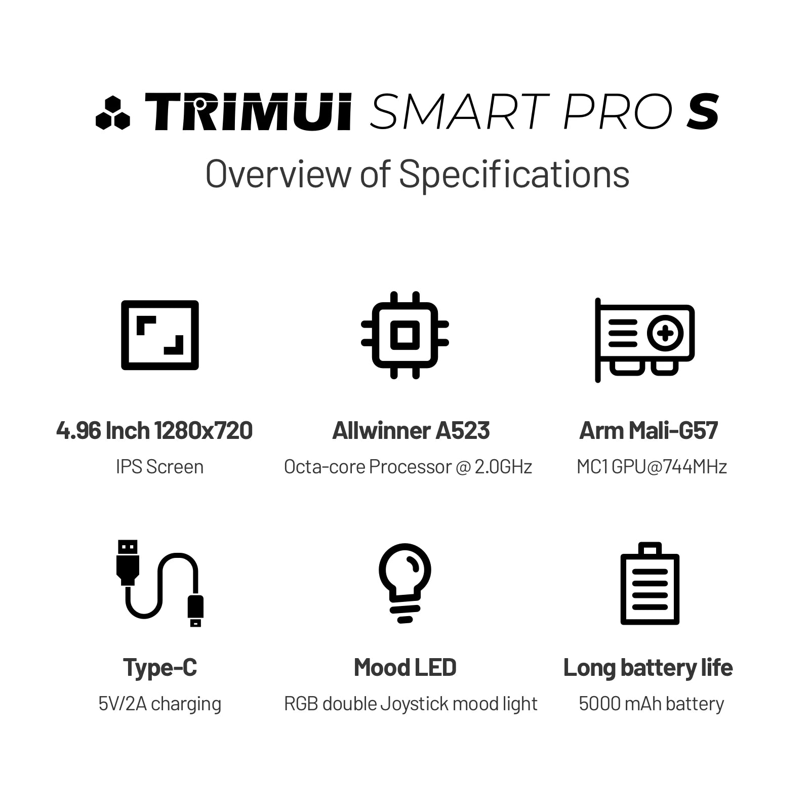 TRIMUI Smart Pro S Handheld Game Players Consoles 4.96'' IPS Screen 5000mAh Linux System Emulator Portable Console Retro Video - Limetastore