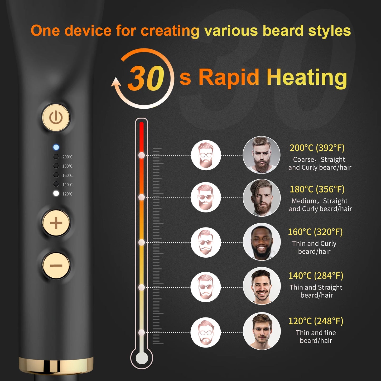 ANLAN Beard Hair Straightening Brush Hot Heated Comb for Men - Multifunctional Ceramic Straightener and Quick Hair Styler - Limetastore