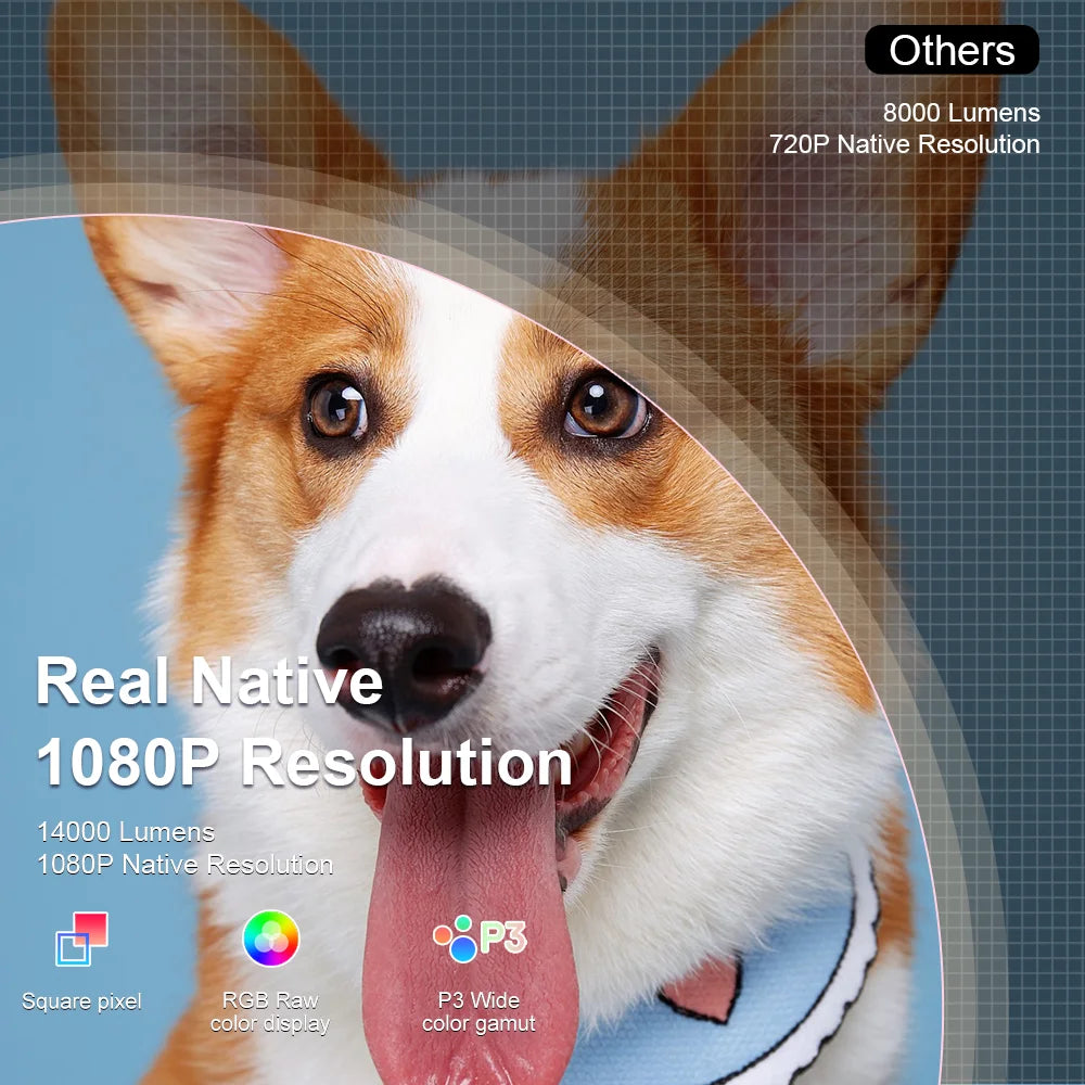 ThundeaL TD85SE Smart Mini Projector – 800 ANSI Lumens, Native 1080P, 4K Support, Android 12