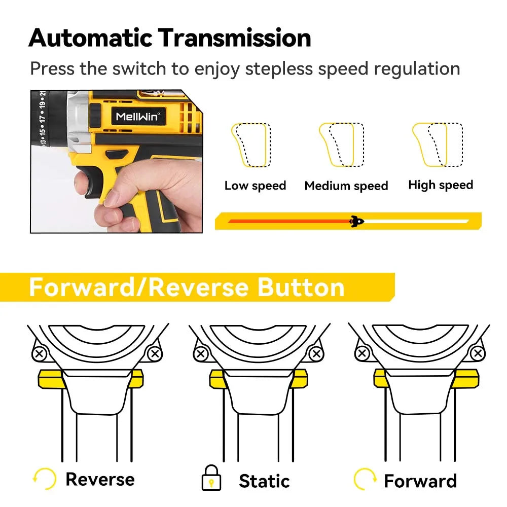 MELLWIN 25+3 Torque Electric Impact Drill 2 Speed Adjustable Cordless Electric Screwdriver Power Tool For Makita 18V Battery Pin - Limetastore