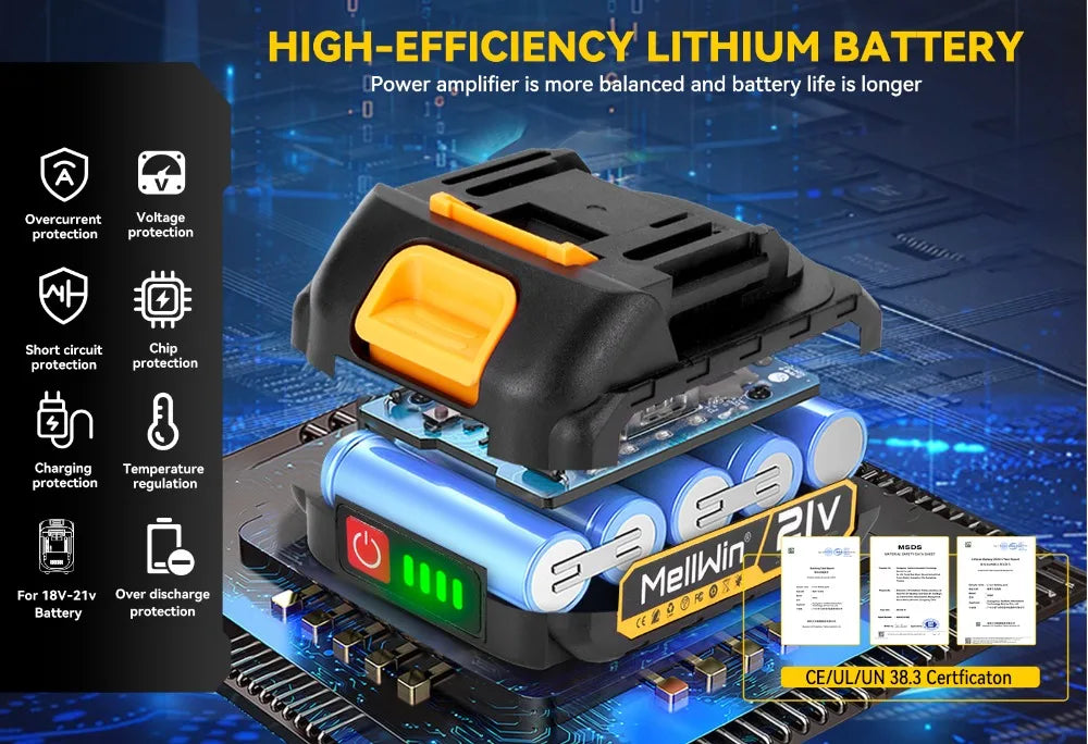 MELLWIN 150mm Cordless Electric Car Polisher 8 Adjustment Car Polishing Waxing Sanding Power Tool For Makita 18V Battery Pin - Limetastore