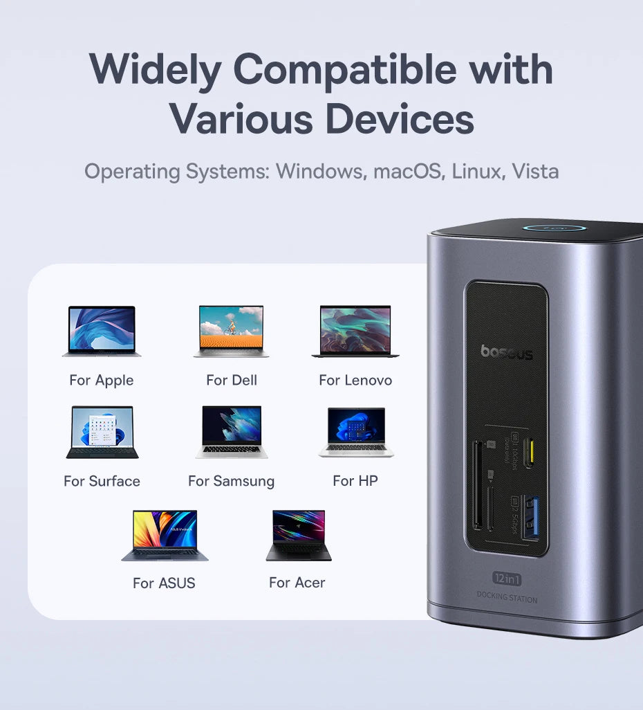 Baseus 12‑v‑1 zvezdišče USB‑C | Dvojni HDMI 4K@60Hz, USB 3.2, RJ45, SD/TF, priklopna postaja PD 100W
