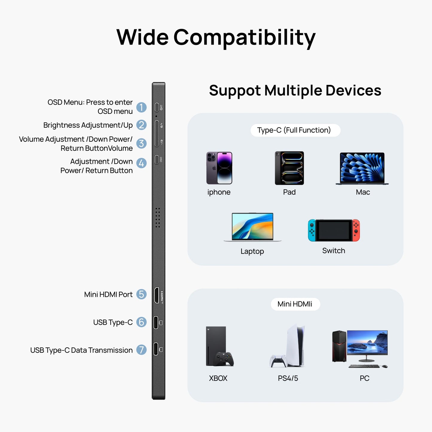 ARZOPA 16/16.1" Portable Monitor | 1K/2.5K, 60–144Hz, IPS, USB‑C & Mini HDMI