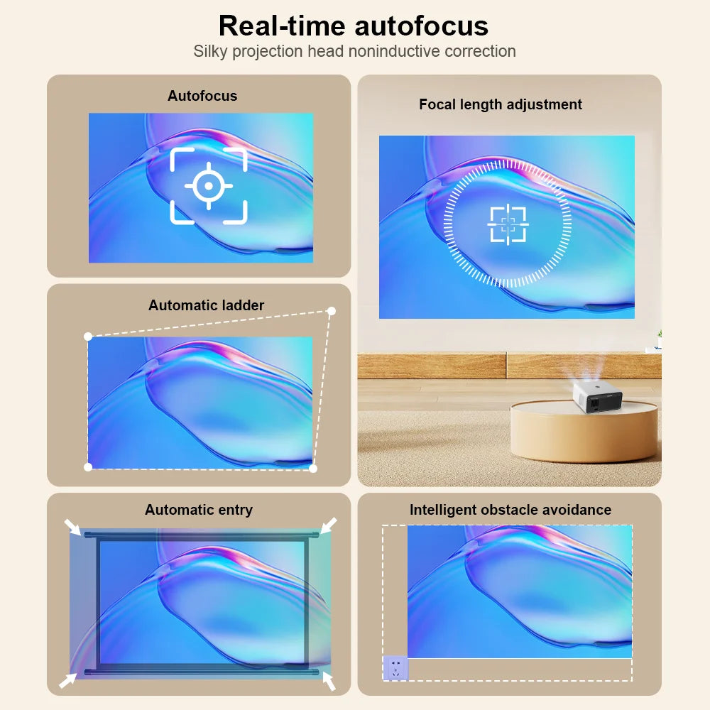 ThundeaL TD85SE Smart Mini Projector – 800 ANSI Lumens, Native 1080P, 4K Support, Android 12