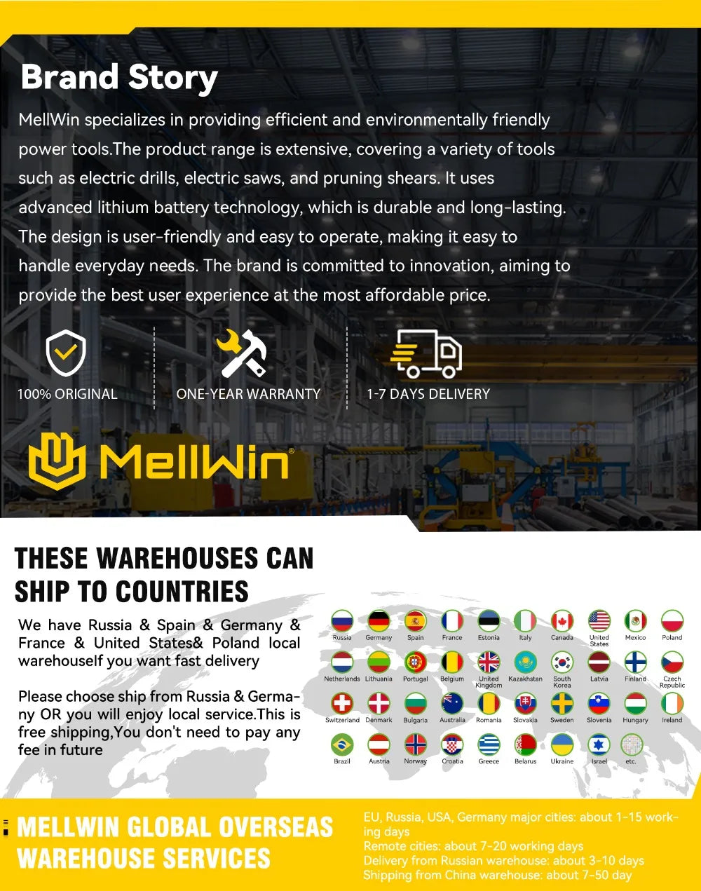 MELLWIN 1000ML Cordless Electric Paint Spray Gun Portable HVLP Paint Sprayer Car Furniture Sprayer For Makita 18V Battery Pin - Limetastore