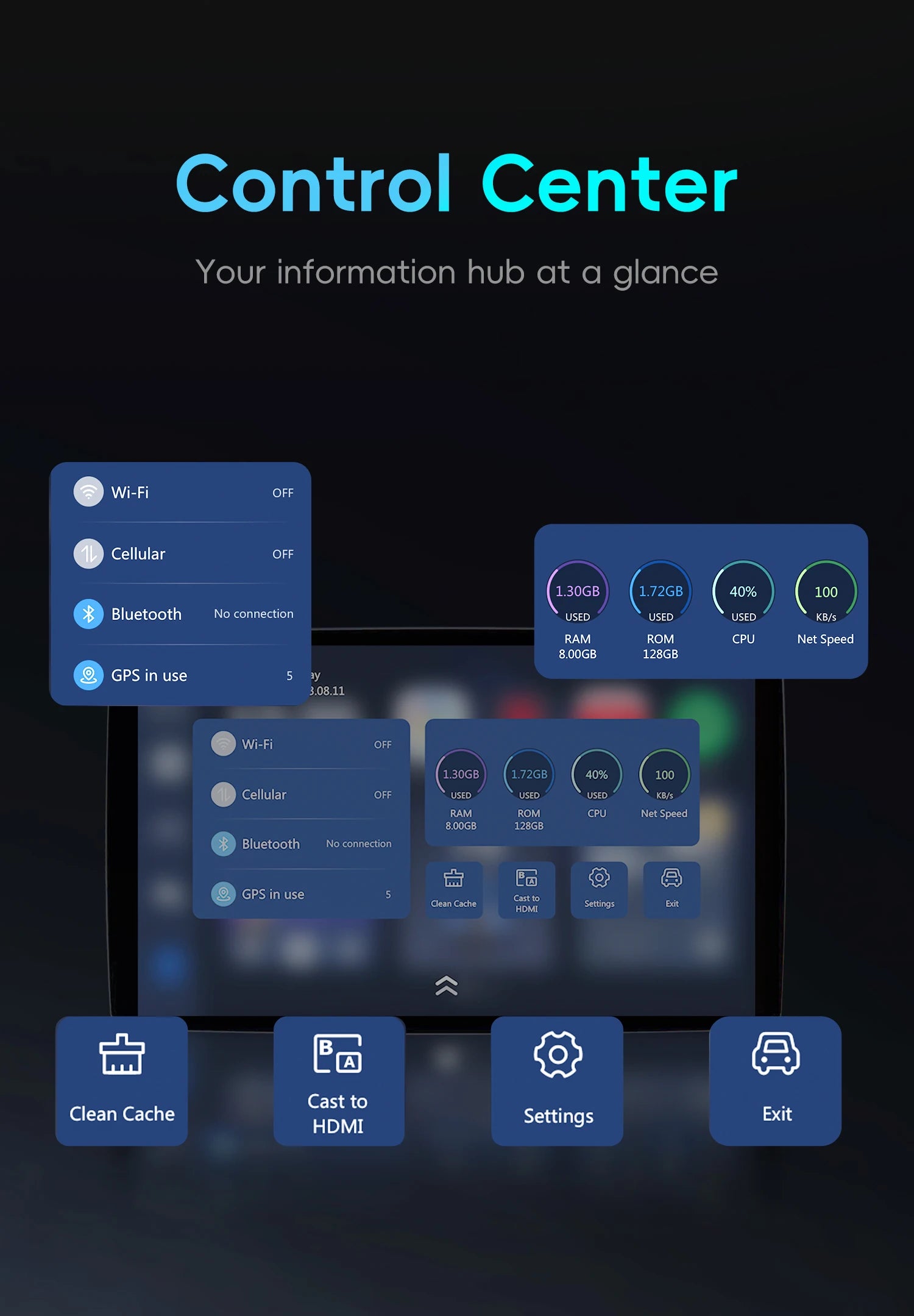 OTTOCAST Picasou 3 Wireless CarPlay AI Box with mini HDMI
