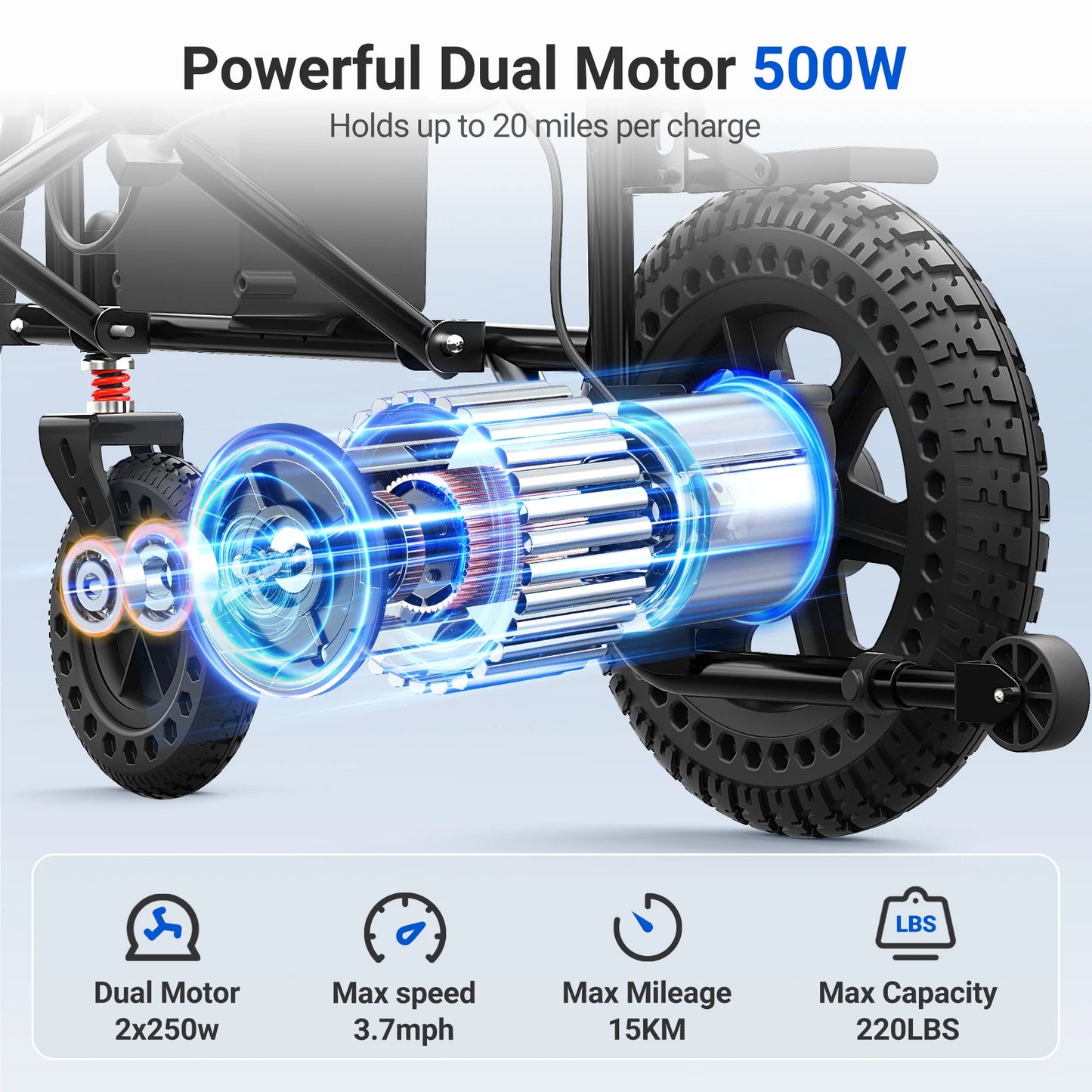 Foldable All‑Terrain Electric Wheelchair (500W, 15 km range, 3.7 mph)