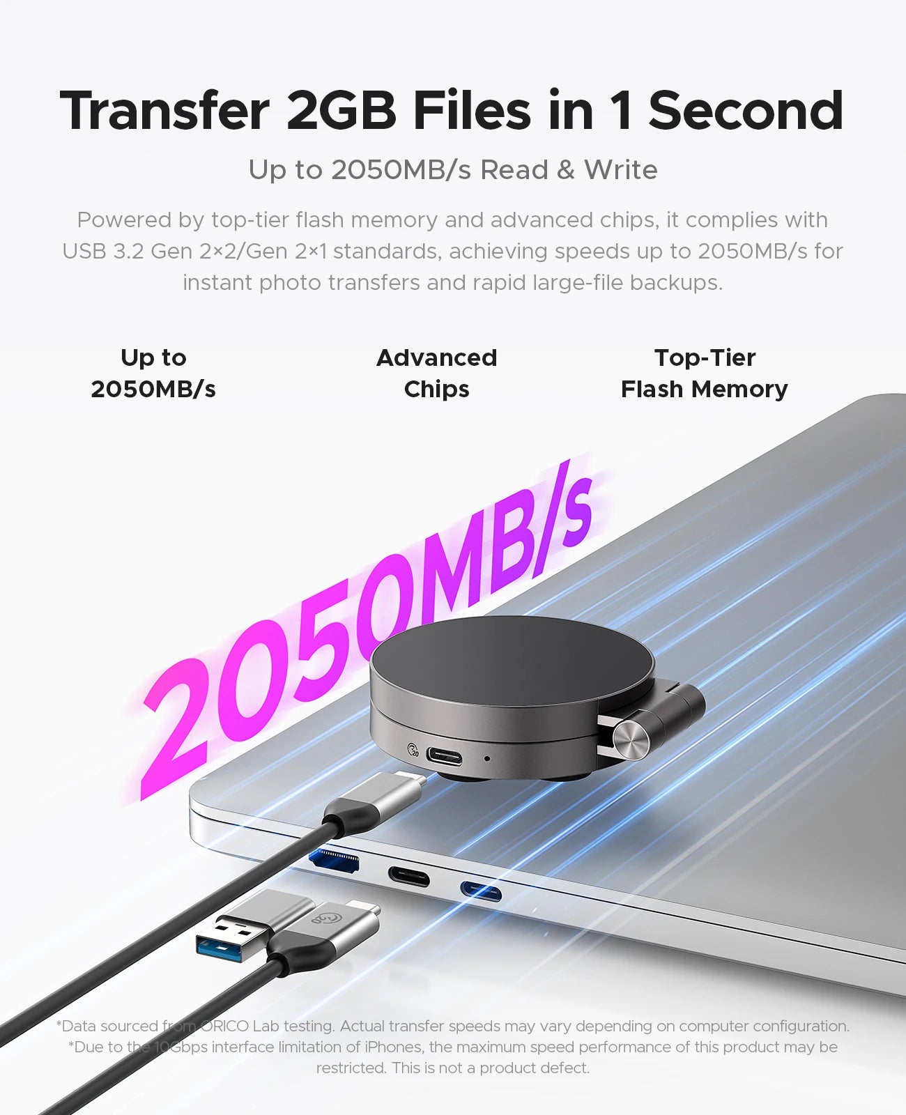 ORICO External SSD 1TB Mini Portable SSD Magnetic Ultra-Thin 2000MB/s Supports 4K ProRes HDR for Macbook PC Laptop iPhone
