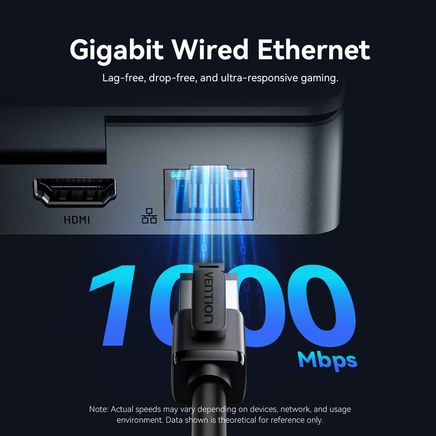 Vention USB‑C Dock for Steam Deck | 4K60Hz HDMI, USB 3.2 10Gbps, RJ45, SD/TF, Multi‑Device Gaming Hub