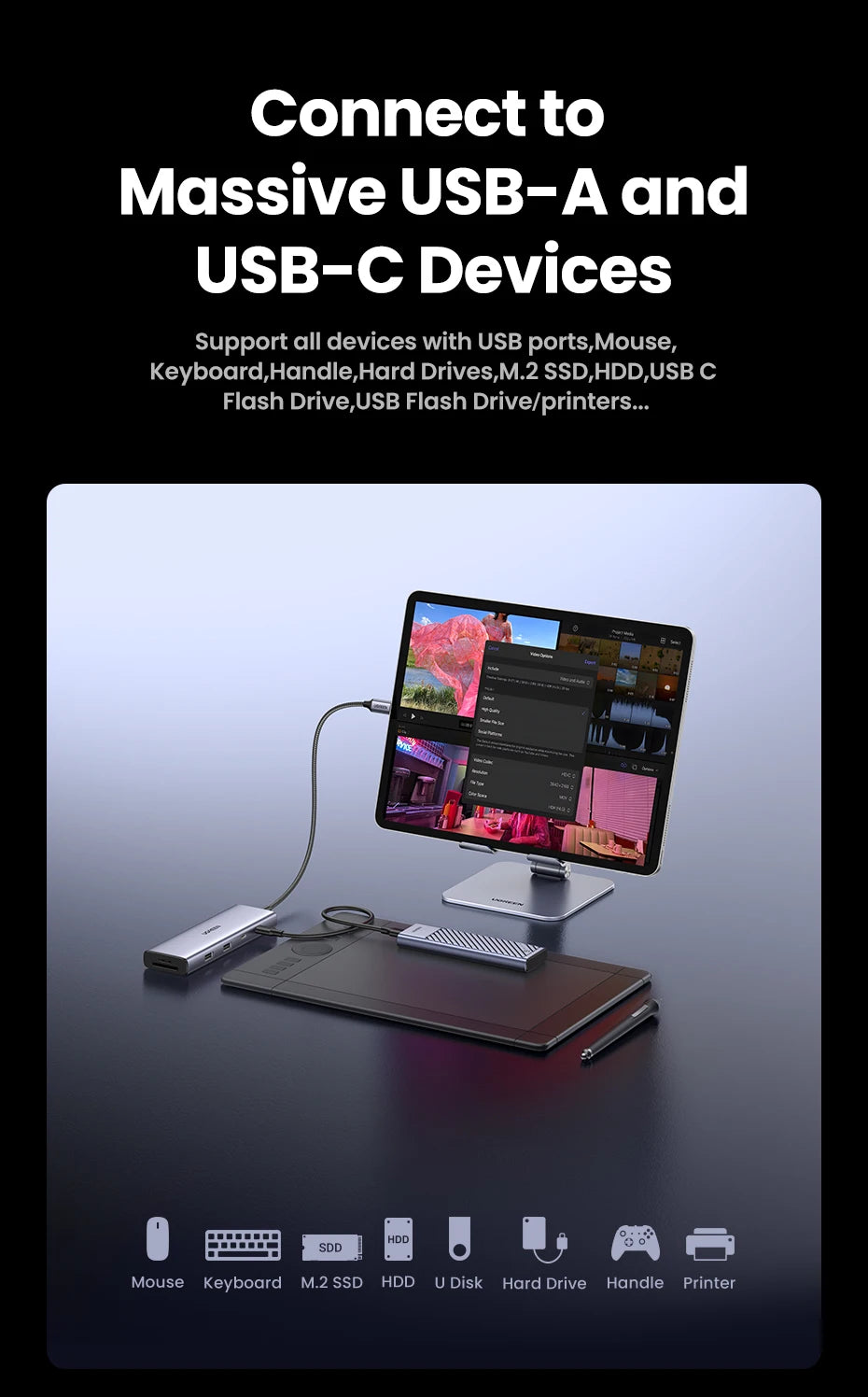 UGREEN 8-v-1 zvezdišče USB-C s 4K60Hz HDMI, gigabitnim Ethernetom, SD/TF, USB-A in USB-C