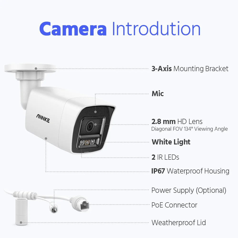 ANNKE 12MP 6K PoE CCTV sistem | 16-kanalni NVR, kamere z dvojno lučjo, zvok, zaznavanje ljudi in vozil