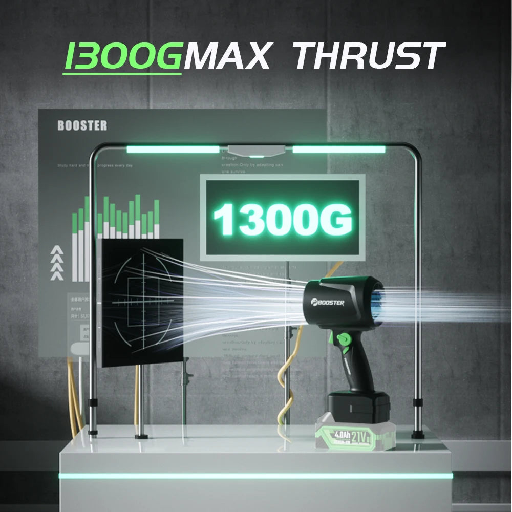 Puhalo Booster 1300G Turbo Air – 55m/s brezkrtačni reaktivni ventilator | Ročni visoko zmogljiv puhalnik listja in prahu
