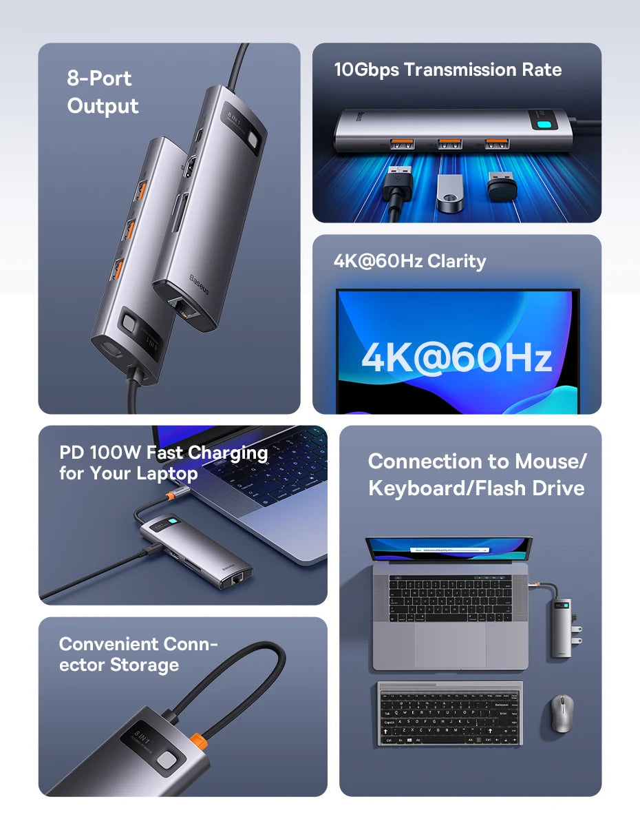 Baseus USB-C Hub | HDMI 4K, USB 3.1 10Gbps, RJ45 Ethernet, SD/TF priklopna postaja za MacBook