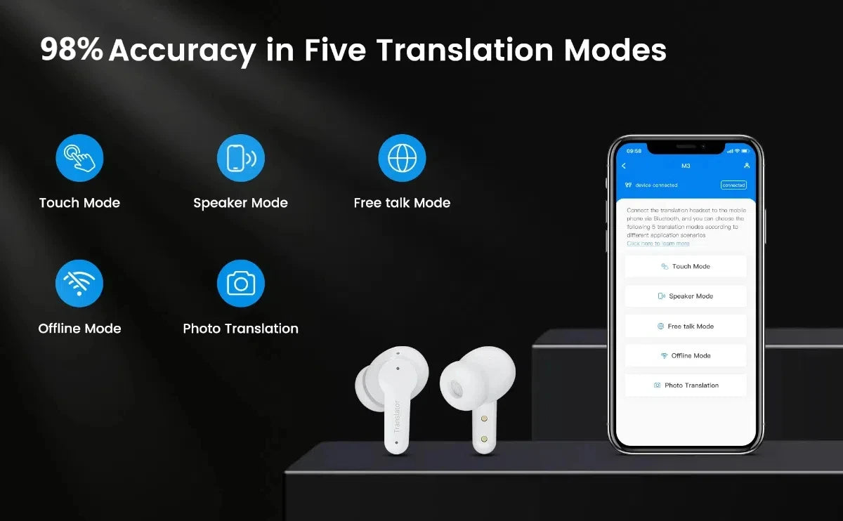 Wooask M3 Translator Earbuds 144 Languages 11 Offline Bidirectional