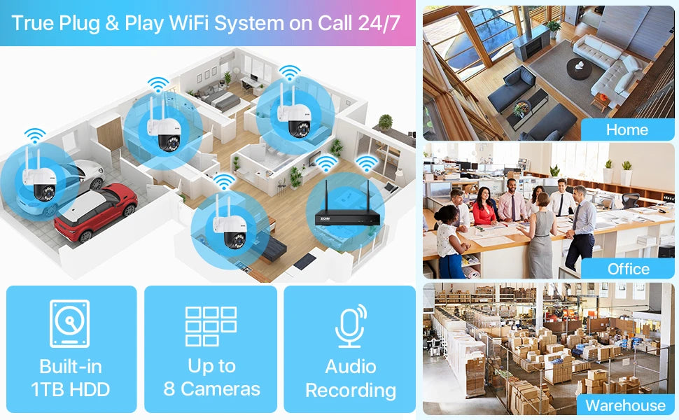 ZOSI 2K 3MP zunanja WiFi PTZ kamera s pomikanjem/nagibanjem – dodatna kamera za sisteme ZOSI NVR
