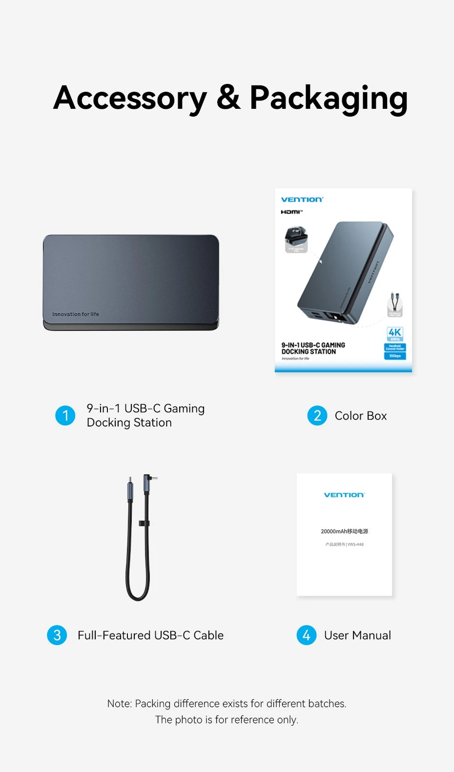 Vention USB‑C Dock for Steam Deck | 4K60Hz HDMI, USB 3.2 10Gbps, RJ45, SD/TF, Multi‑Device Gaming Hub