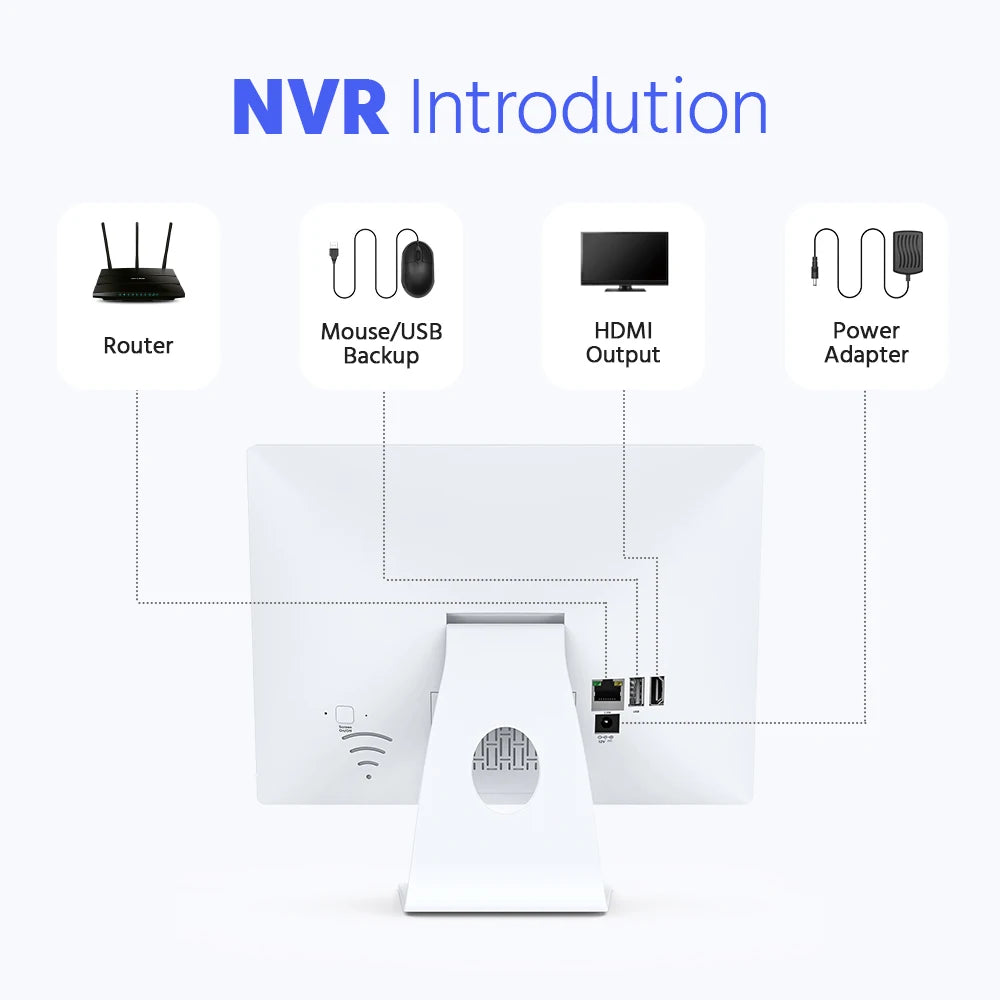 ANNKE 4MP solarni CCTV sistem | 10-kanalni NVR, 5MP PTZ WiFi kamere, PIR in barvni nočni vid