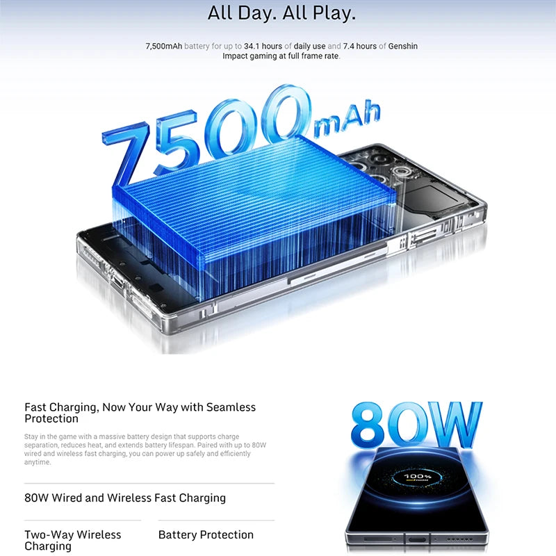 EDMAGIC 11 Pro 5G Gaming Phone | Snapdragon 8 Elite Gen 5 | 7,500mAh Battery | 6.85" AMOLED Full-Screen | Global Version - Limetastore