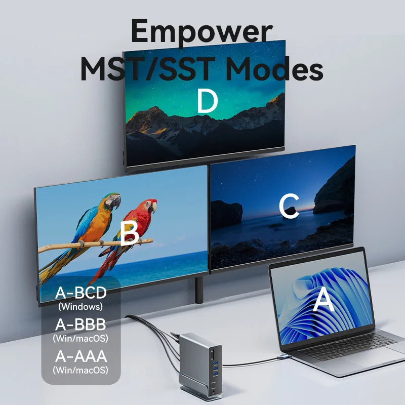 Vention USB‑C 15‑in‑1 Dock | Triple Monitor 4K 60Hz HDMI + DP, USB 3.2, PD 100W for MacBook & Windows