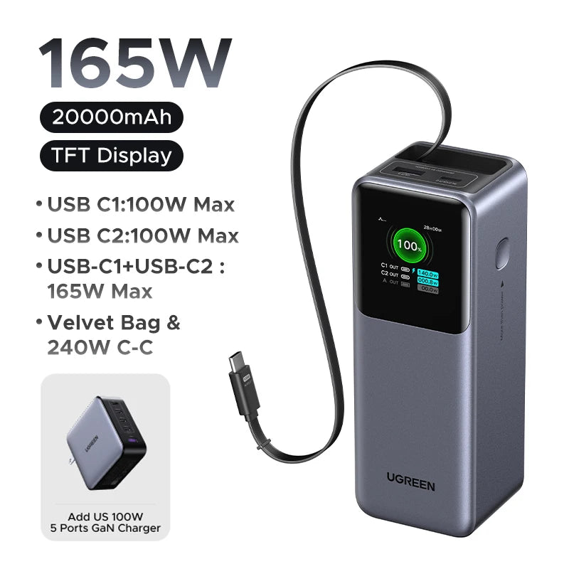 UGREEN Nexode 165W 20000mAh Power Bank – PD3.0 100W Fast Charging Portable USB‑C