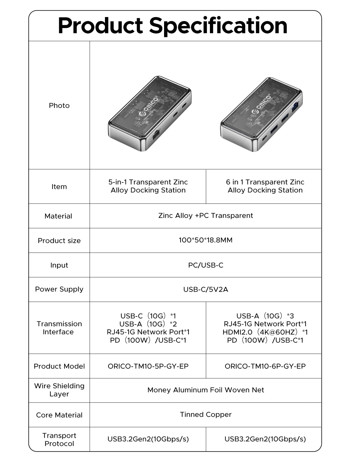 ORICO kovinska priklopna postaja USB-C 10Gbps s HDMI 4K60Hz in vrati USB 3.0