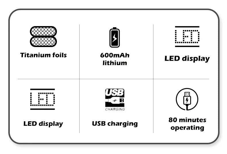 VGR V-363 profesionalni brivnik z mrežico 8000 vrt./min 80 min USB-C