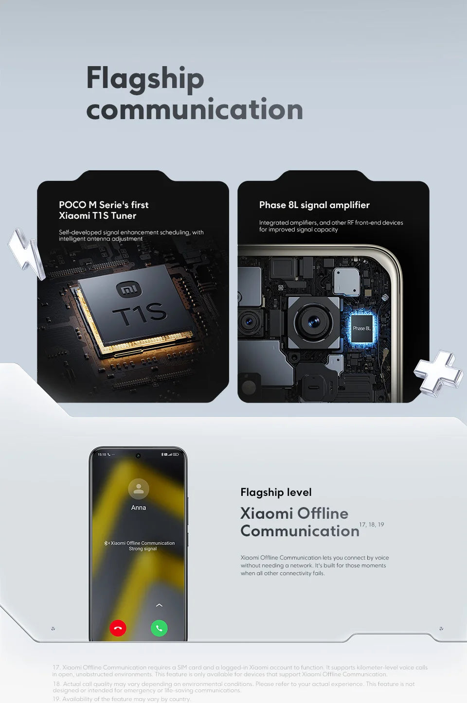 POCO M8 Pro 5G Smartphone Global Version Snapdragon® 7s Gen 4 Octa core 6500mAh battery 100W HyperCharge  6.83" CrystalRes 1.5K AMOLED display 50MP Camera NFC - Limetastore