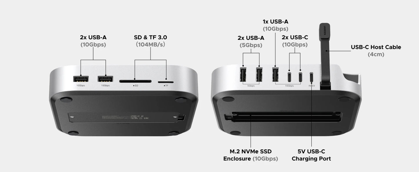 UGREEN USB-C priklopna postaja za Mac Mini M4/M4 Pro z ohišjem za SSD M.2 NVMe