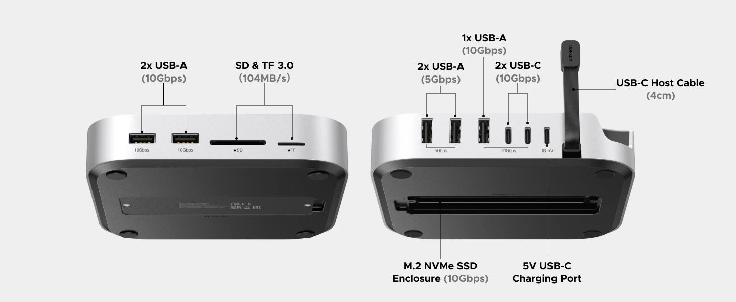 UGREEN USB-C priklopna postaja za Mac Mini M4/M4 Pro z ohišjem za SSD M.2 NVMe