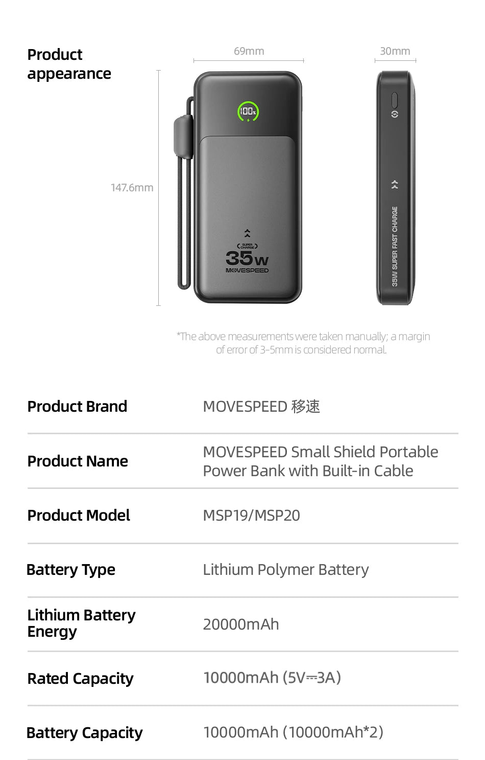 MOVESPEED Blade-Shape Power Bank 20000mAh 35W Hitro Polnjenje