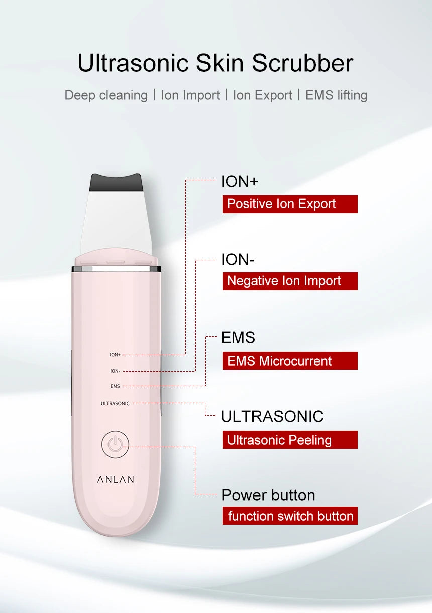 ANLAN Ultrasonic Skin Scrubber | Deep Cleaning, Peeling, EMS Lifting, Facial Shovel