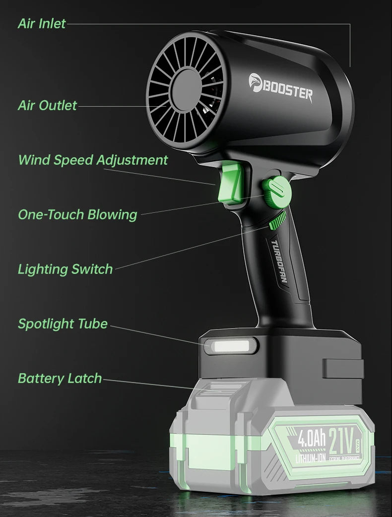 Puhalo Booster 1300G Turbo Air – 55m/s brezkrtačni reaktivni ventilator | Ročni visoko zmogljiv puhalnik listja in prahu