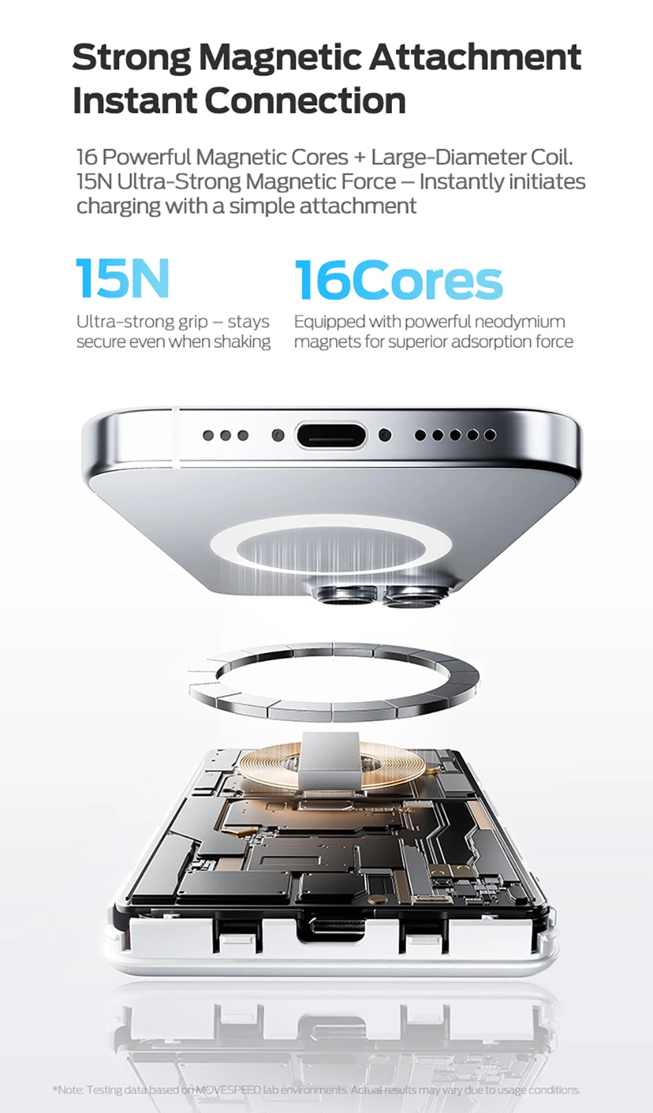 MOVESPEED P07Pro Semi-Solid-State Power Bank 10000mAh MagSafe