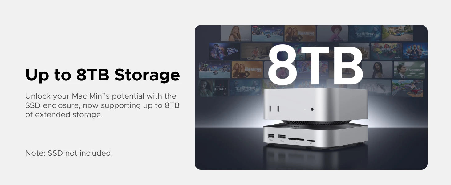 UGREEN USB-C priklopna postaja za Mac Mini M4/M4 Pro z ohišjem za SSD M.2 NVMe