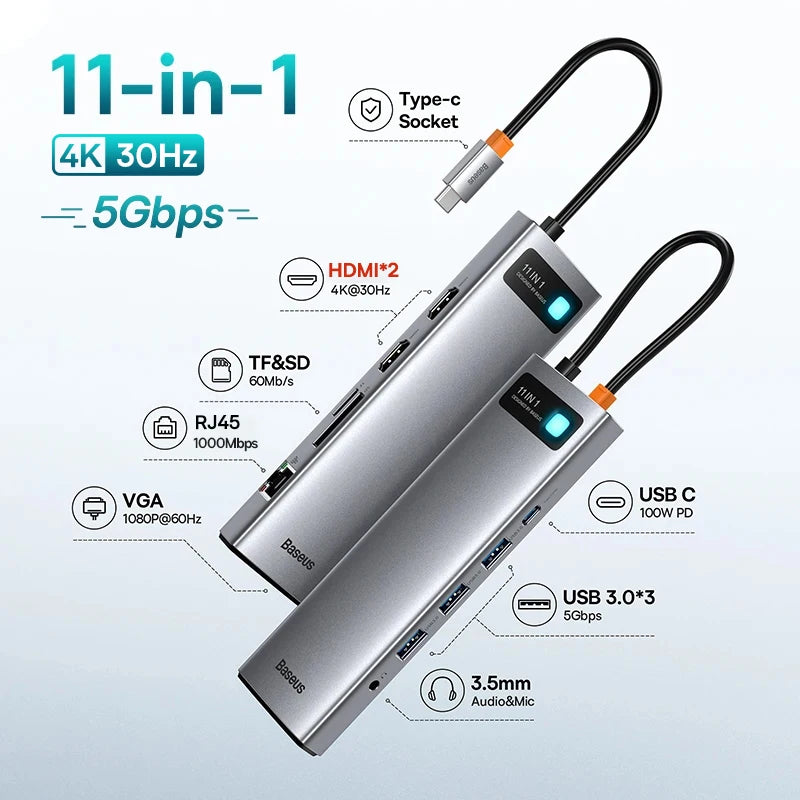 Baseus USB-C Hub | HDMI 4K, USB 3.1 10Gbps, RJ45 Ethernet, SD/TF priklopna postaja za MacBook