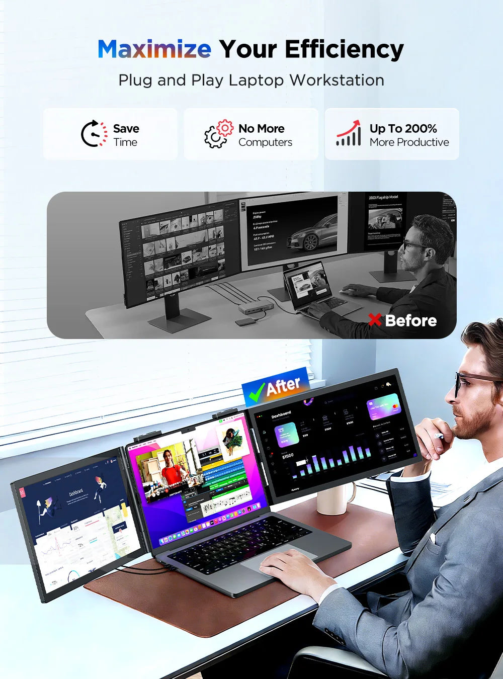 UPERFECT 14'' Wireless Portable Monitor Triple Laptop Screen Extender 1080 FHD Travel Display For 13.3"-17" Laptops PC Mac XBOX - Limetastore