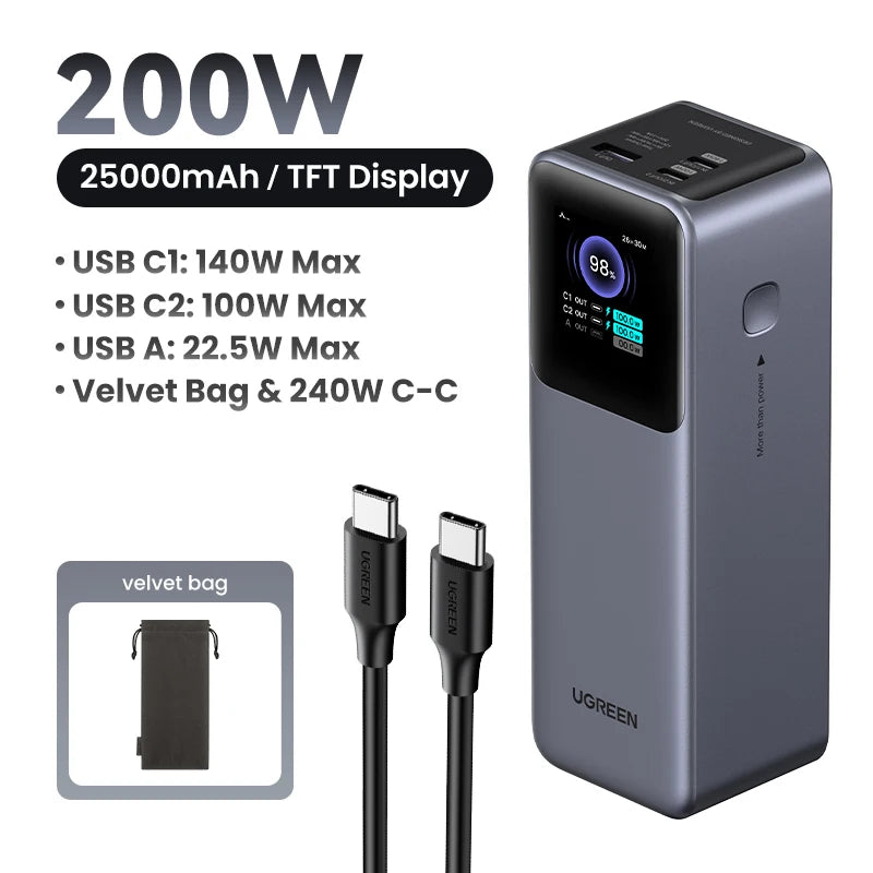UGREEN Nexode 200W 25000mAh prenosna baterija – PD hitro polnjenje prenosna zunanja baterija