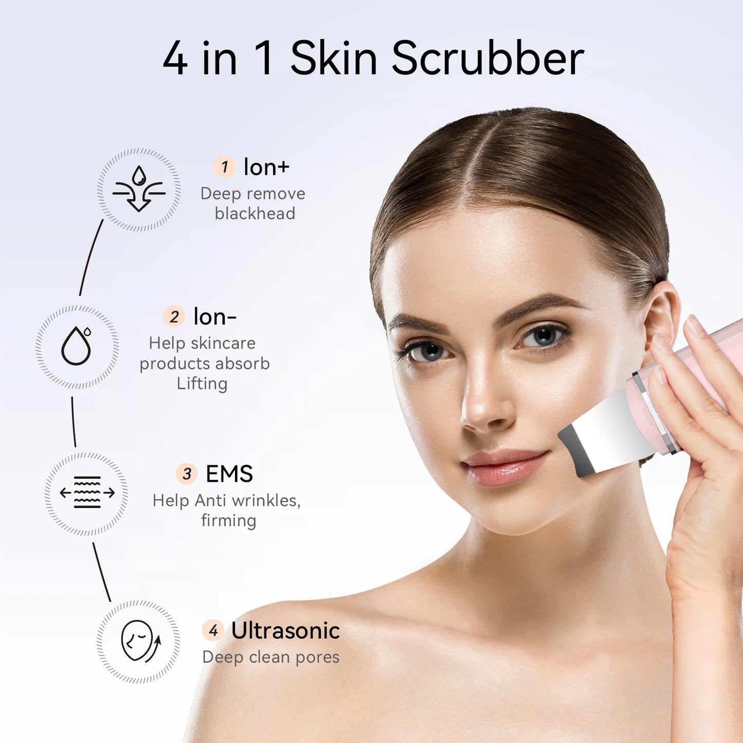 ANLAN Ultrasonic Skin Scrubber | EMS Lifting, Deep Cleansing, Ultrasonic Peeling
