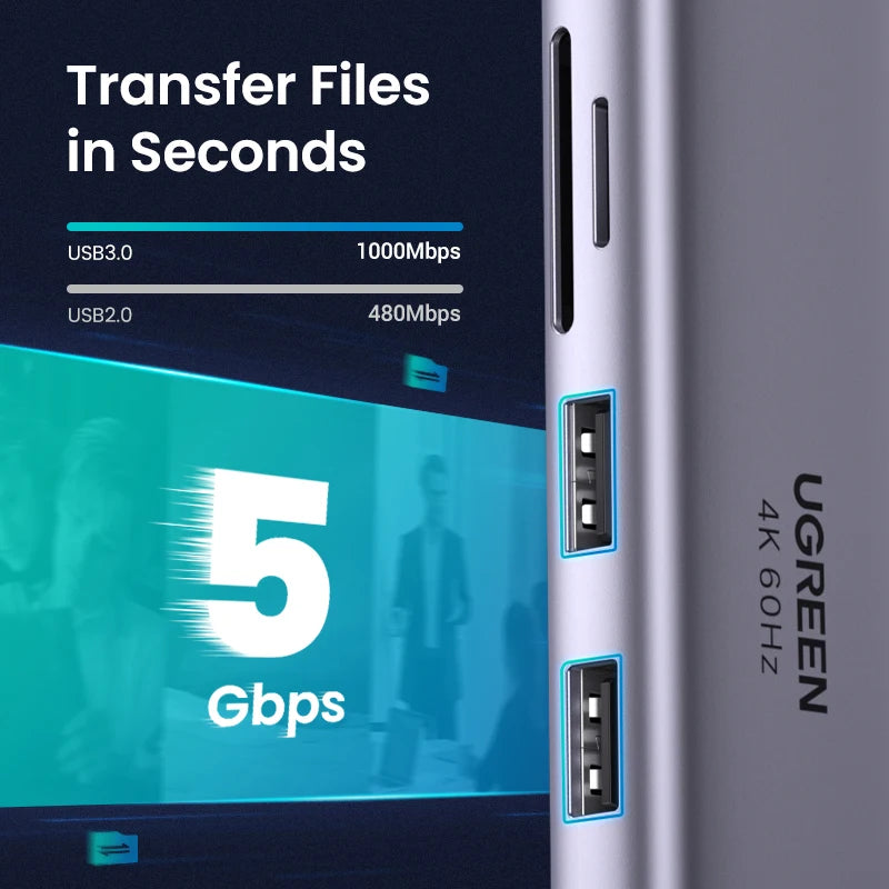 UGREEN 7-v-1 USB-C Hub s 4K60Hz HDMI, bralnikoma kartic SD/TF, USB 3.0 5Gbps, PD100W – Večvratni