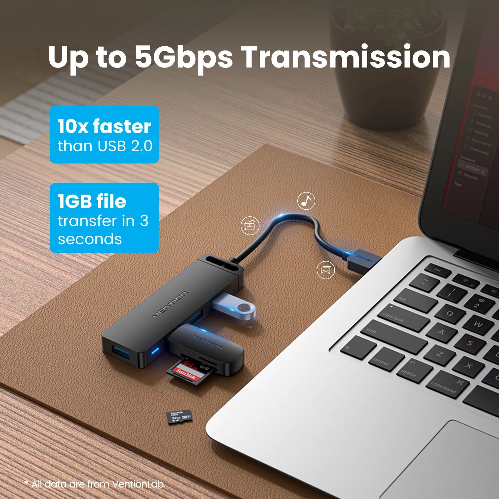 Vention USB 3.0 Hub 4‑Port | 5Gbps High‑Speed Multiport Splitter for Laptop & Desktop